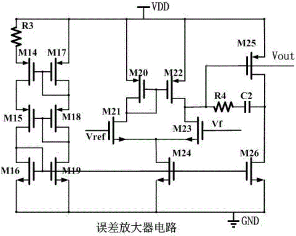 Improved type low-dropout linear regulator