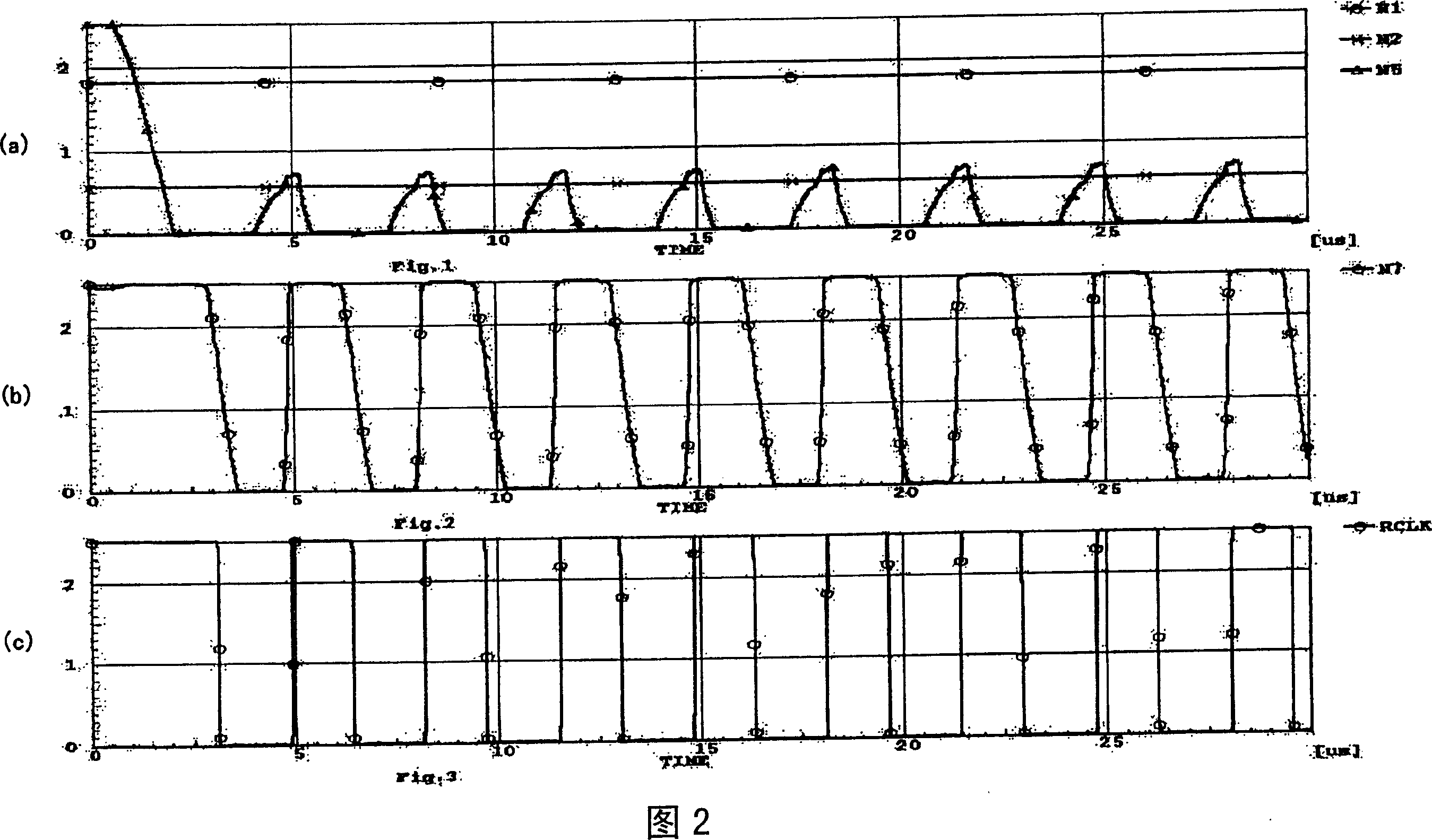 Oscillator circuit