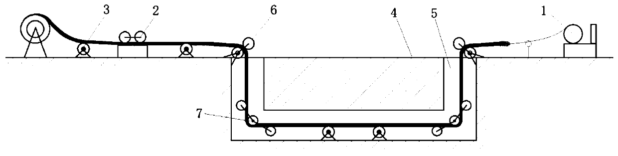 High-voltage cable laying system and method