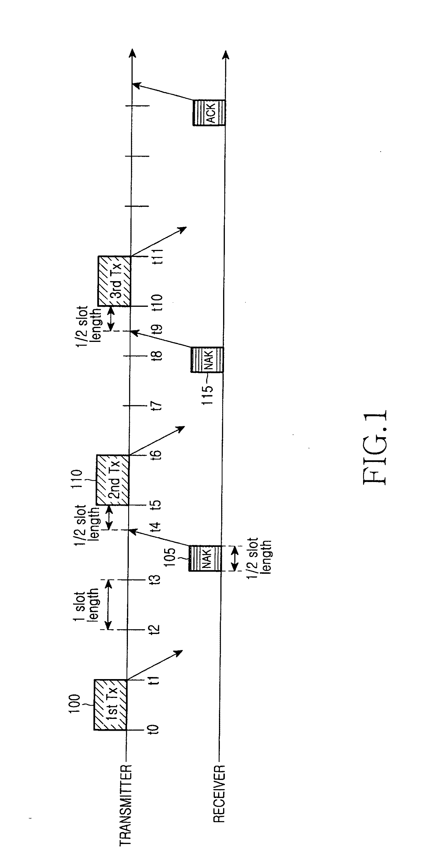 Apparatus and method for transmitting/receiving broadcast data in a mobile communication system