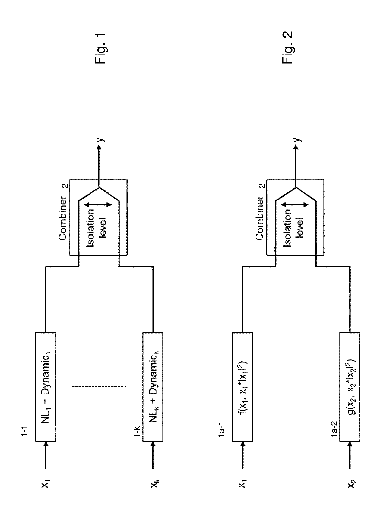 Improved Feedback in MISO Systems