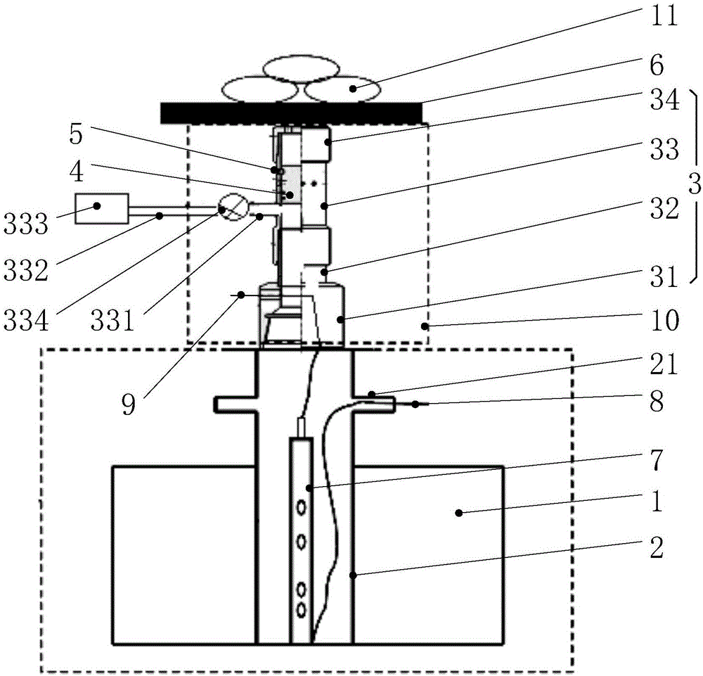 Oil-gas well perforator ground target shooting test device