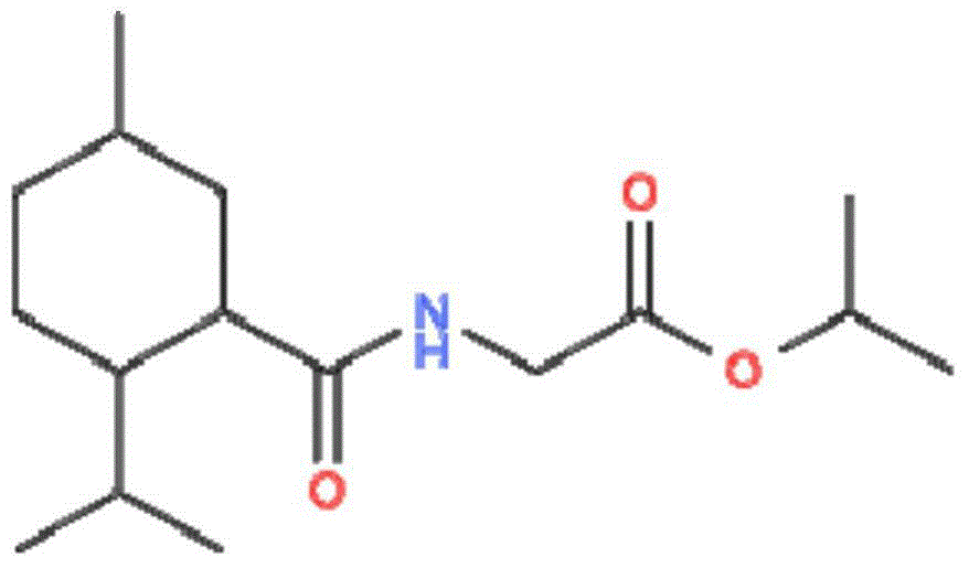 Chewing gum products containing [ (2 - isopropyl - 5-methyl-cyclohexanecarbon yl) - amino] - acetic acid isopropyl ester