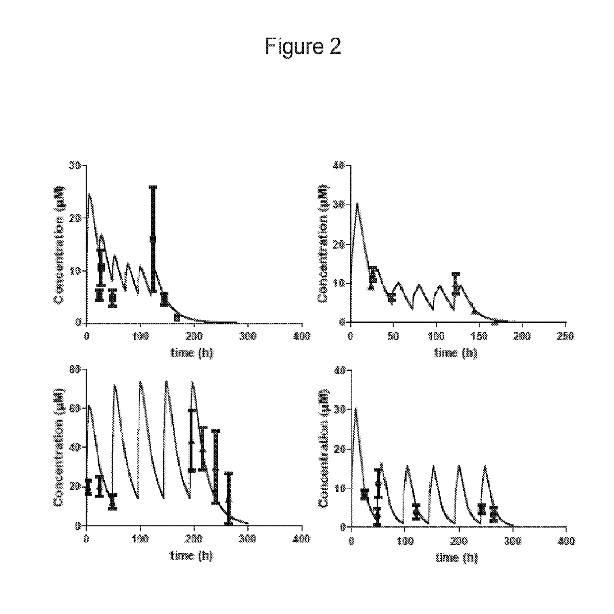 Compositions and methods for treating toxoplasmosis, cryptosporidiosis and other apicomplexan protozoan related diseases