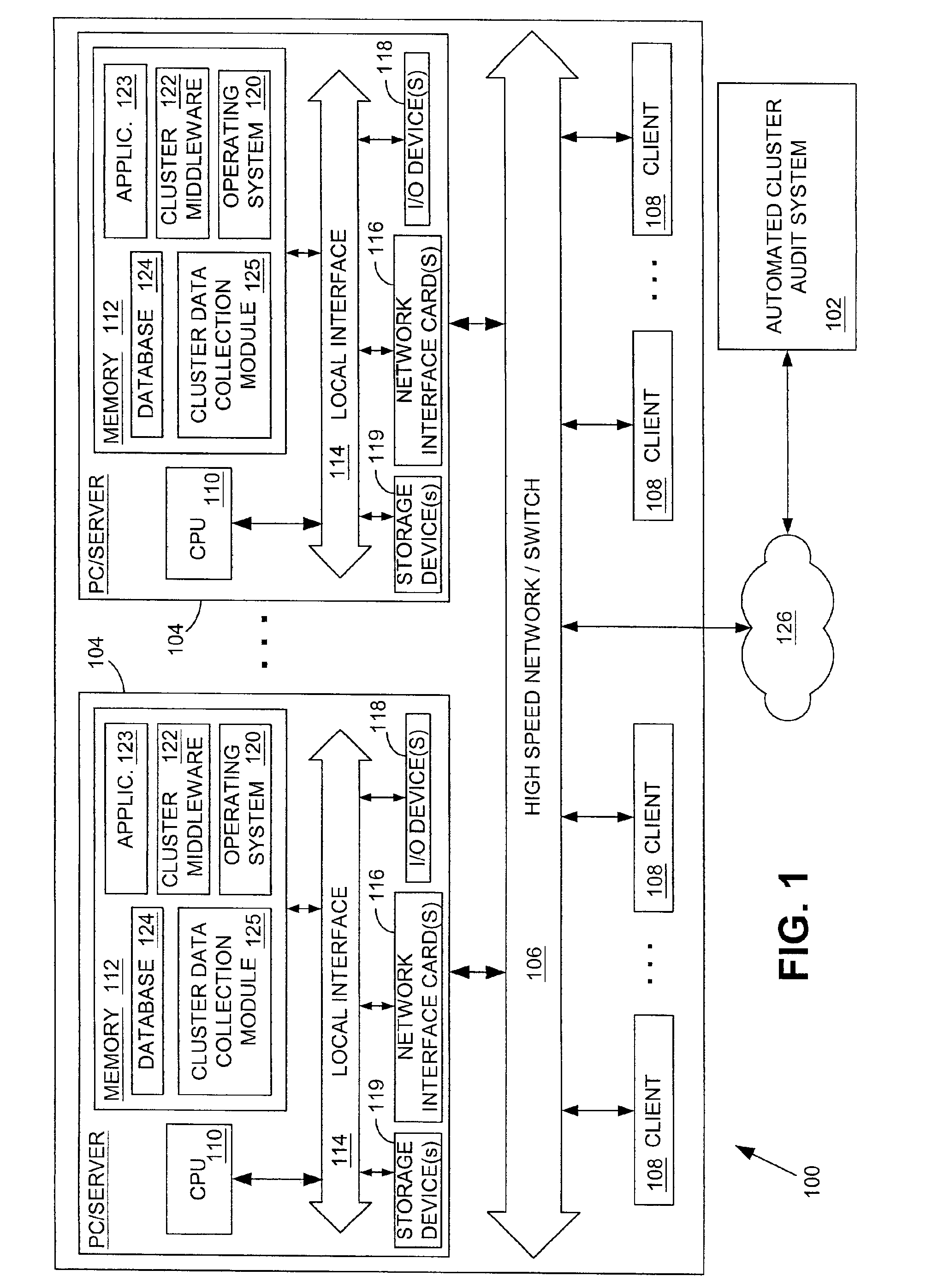 Systems and methods for providing automated diagnostic services for a cluster computer system