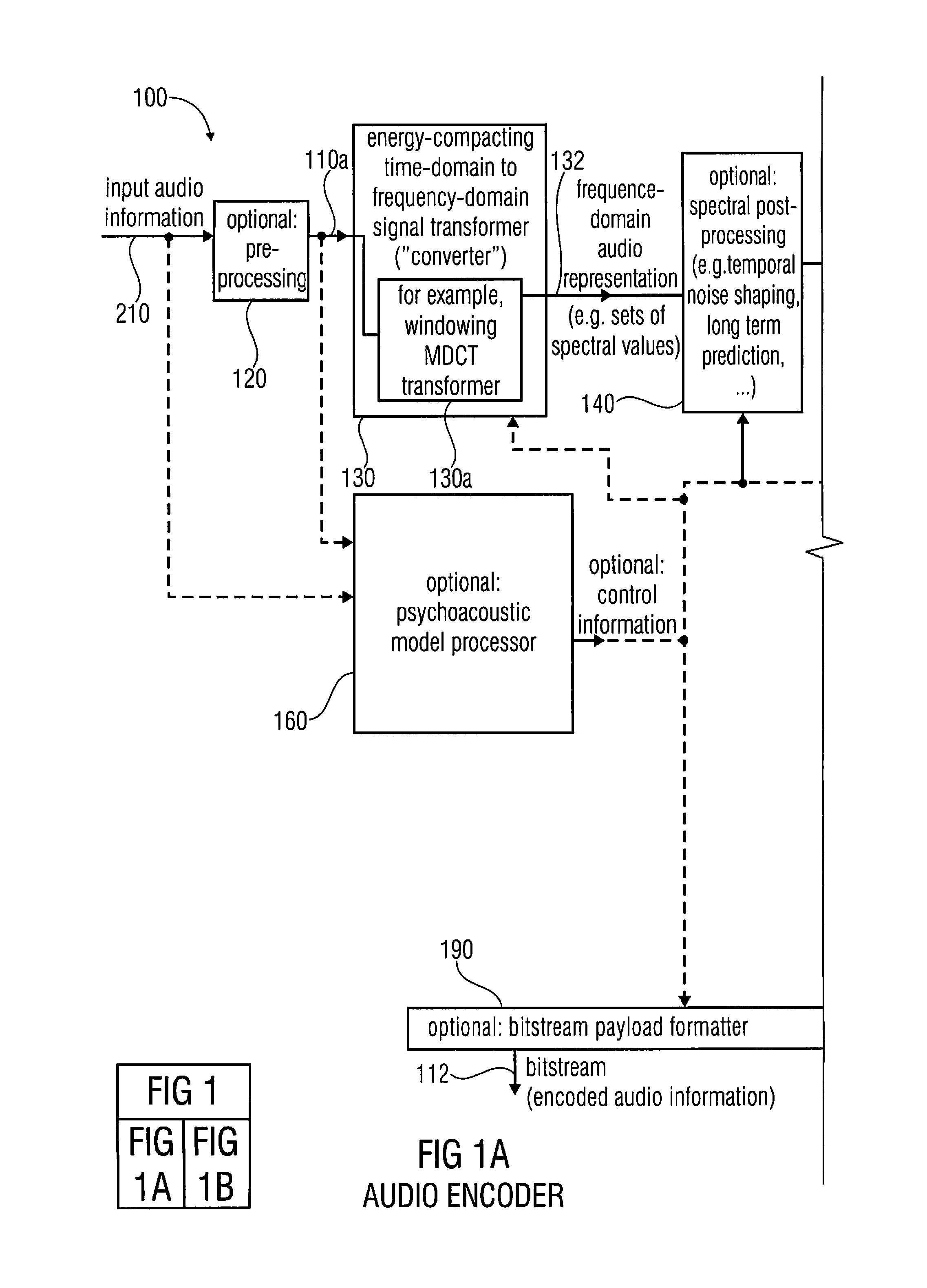 Audio encoder, audio decoder, method for encoding an audio information, method for decoding an audio information and computer program using a detection of a group of previously-decoded spectral values