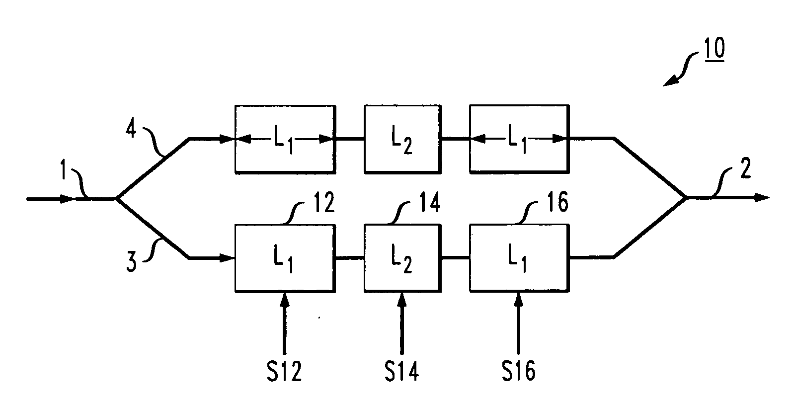Optical modulator utilizing multi-level signaling