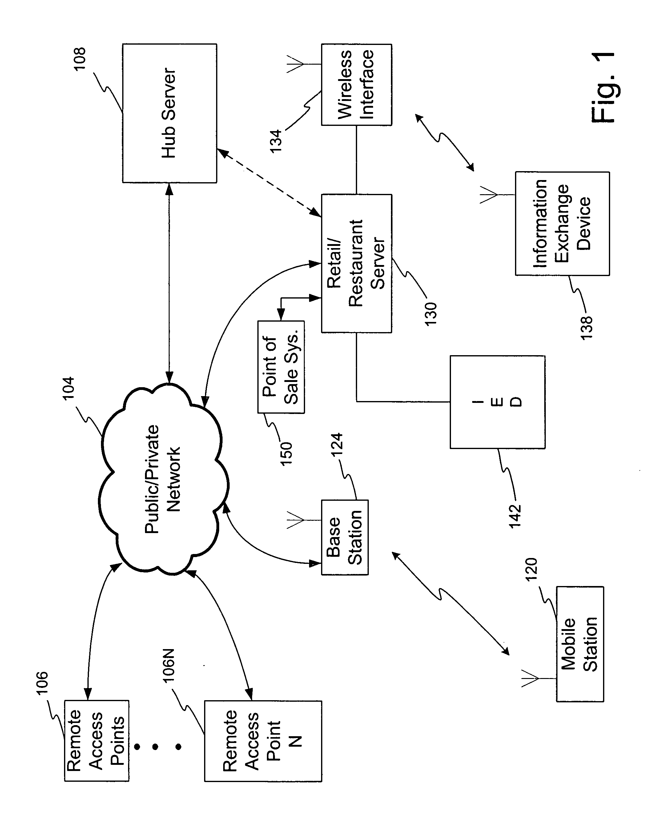 Portable data communication device with server interface