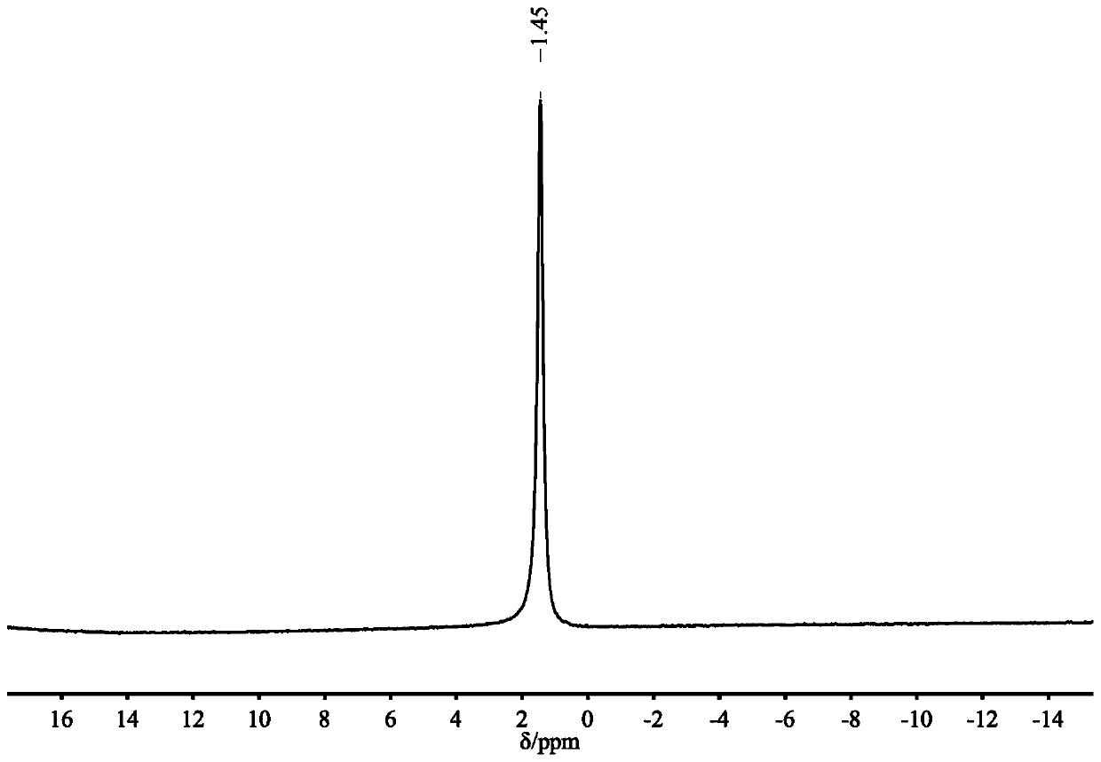 Catalyst for preparing cyclic carbonate compound by taking CO2 as raw material