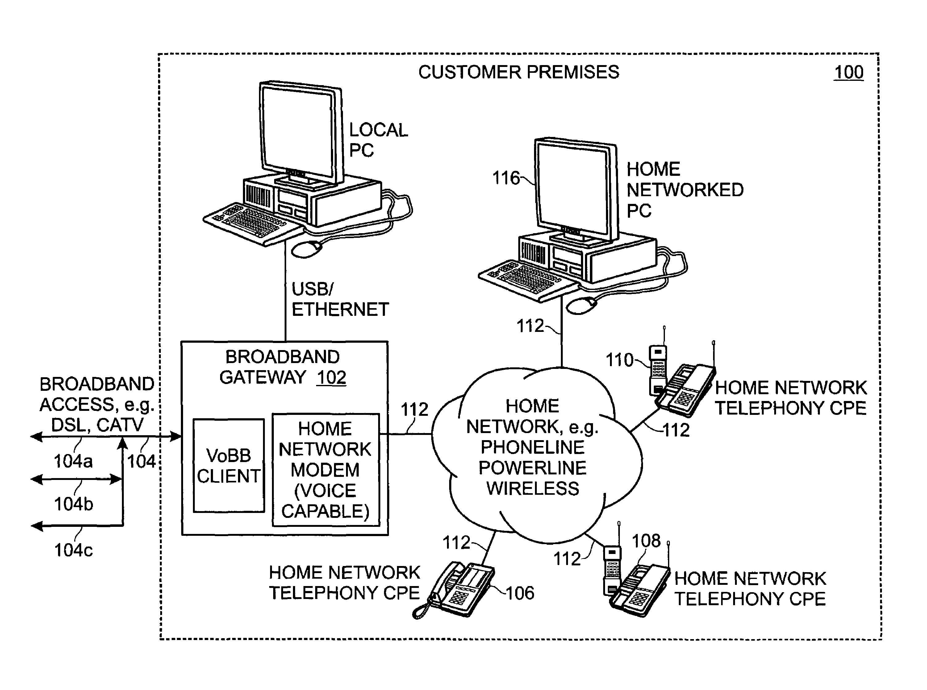 Privacy mode system and method for home network telephone