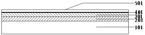 Ceramic chip and manufacturing method thereof