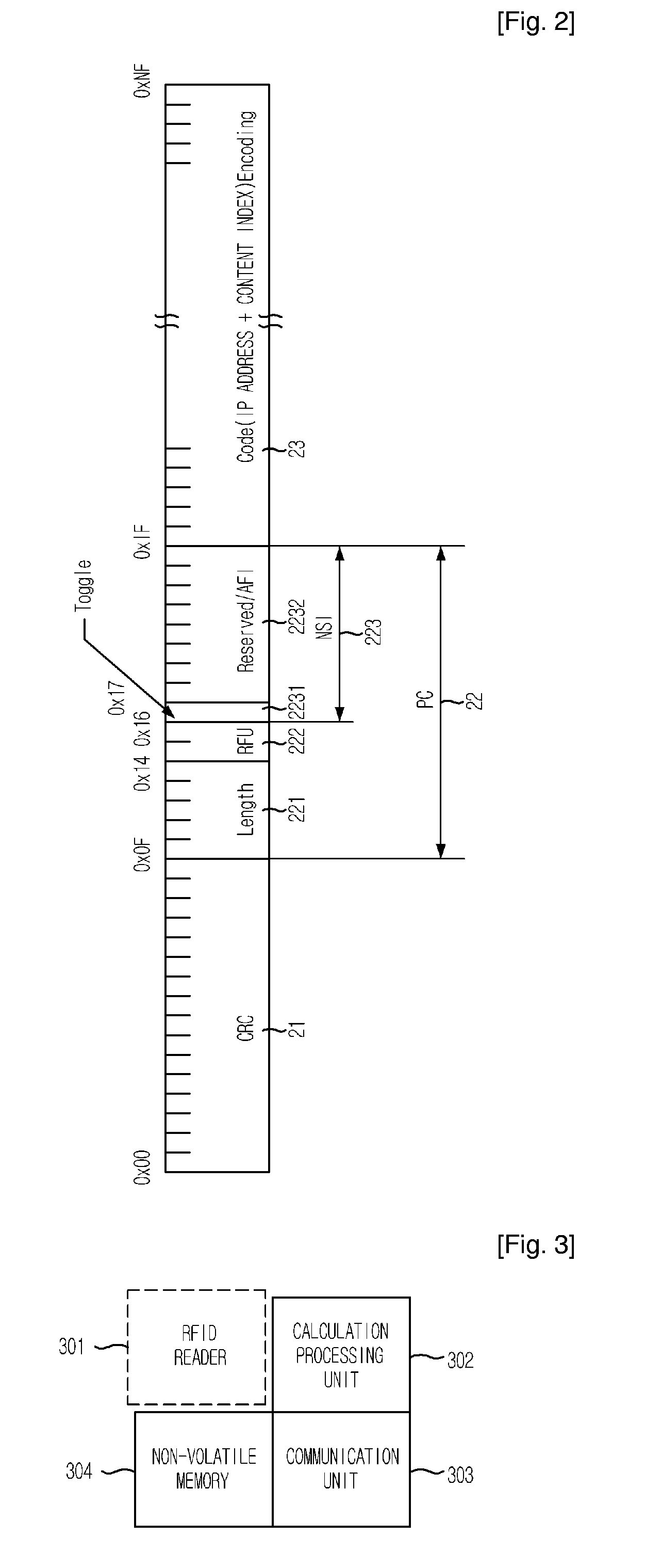 Rfid Tag for Ip Address-Based Rfid Service and Rfid Service Method Using the Same