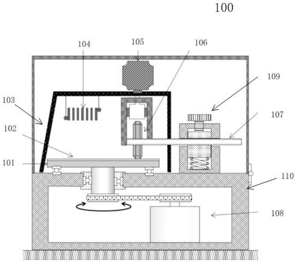 Material wear life prediction method, equipment, and material wear test device