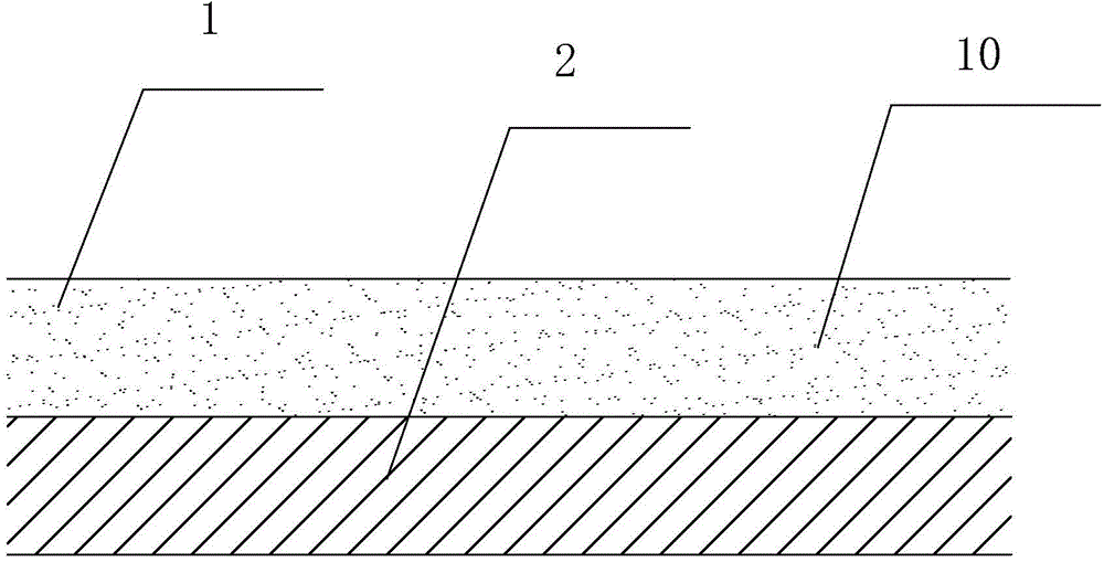 An anti-aging nutrient substrate composition and coating for plant growth