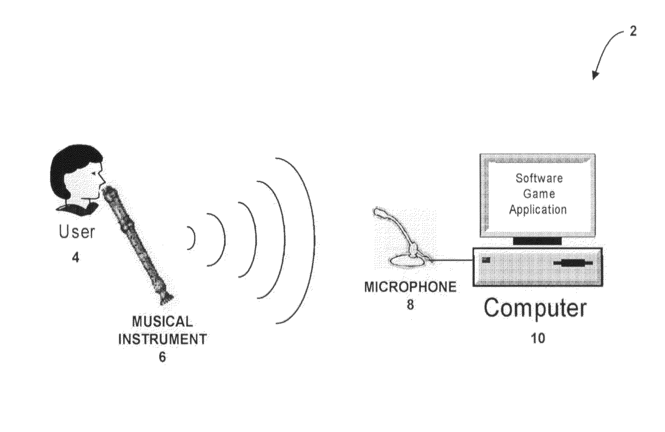 System and method for improving musical education