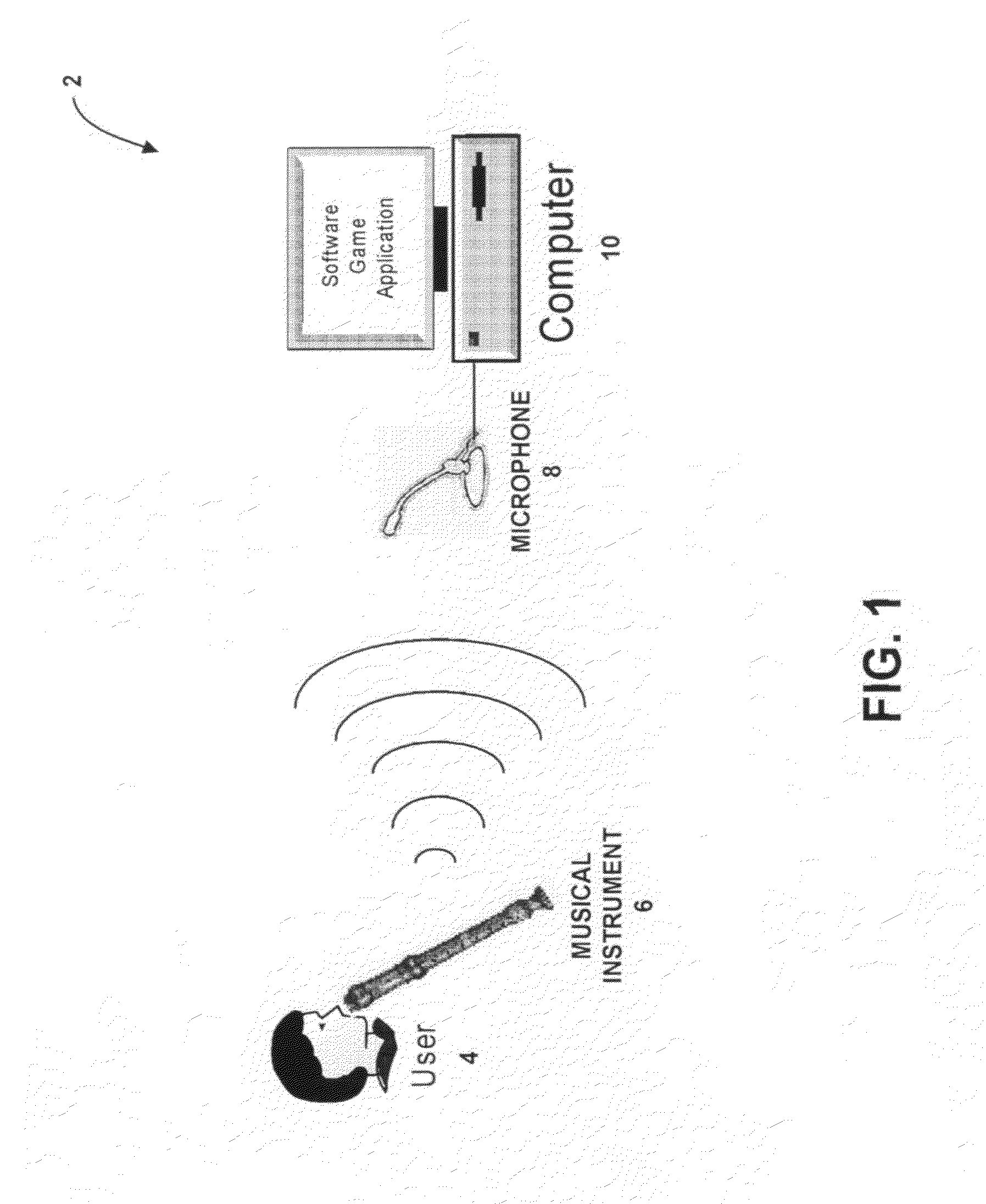 System and method for improving musical education