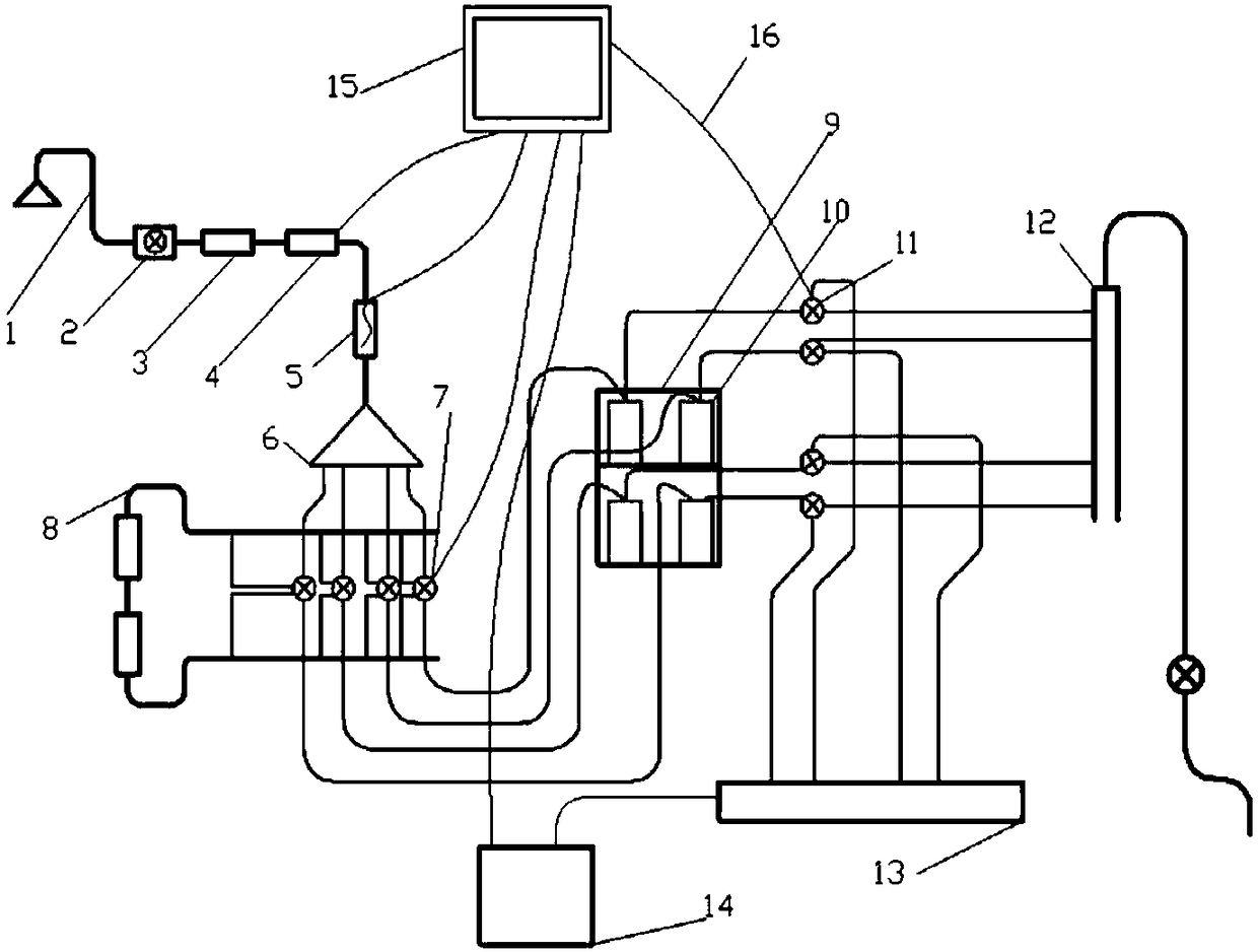 Indoor soil culture and soil respiration measuring system