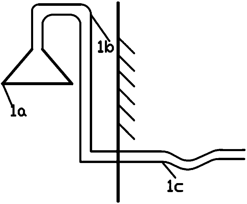 Indoor soil culture and soil respiration measuring system