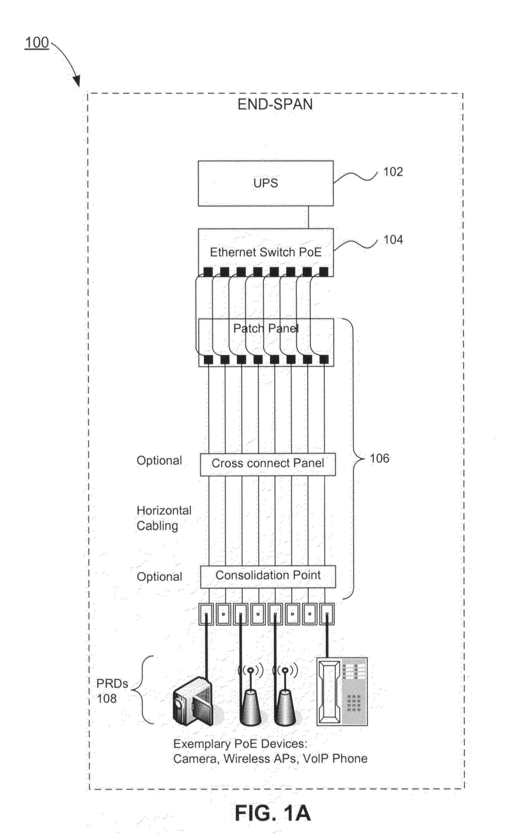 System and method of dynamic power management