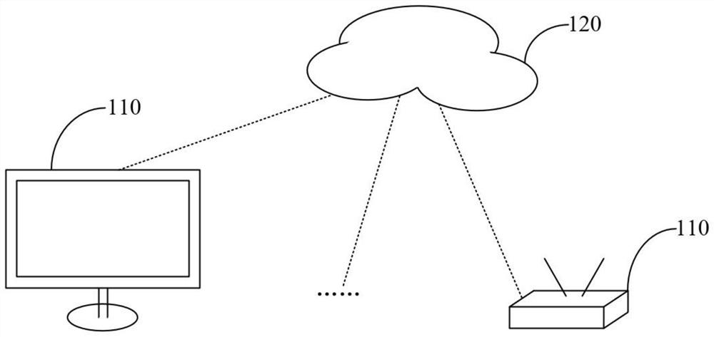 Television program pushing method and device, equipment and storage medium