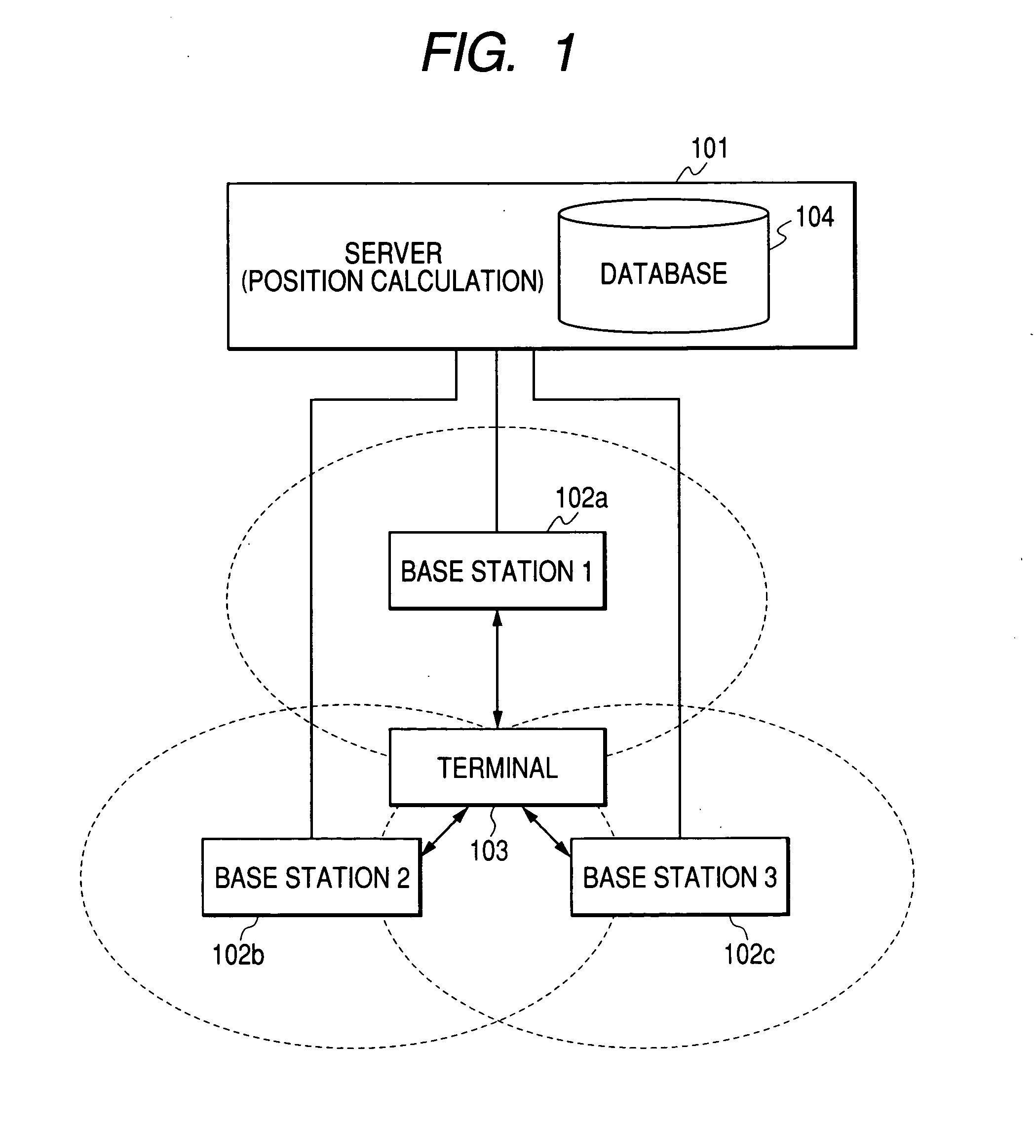 System and method for position detection of a terminal in a network