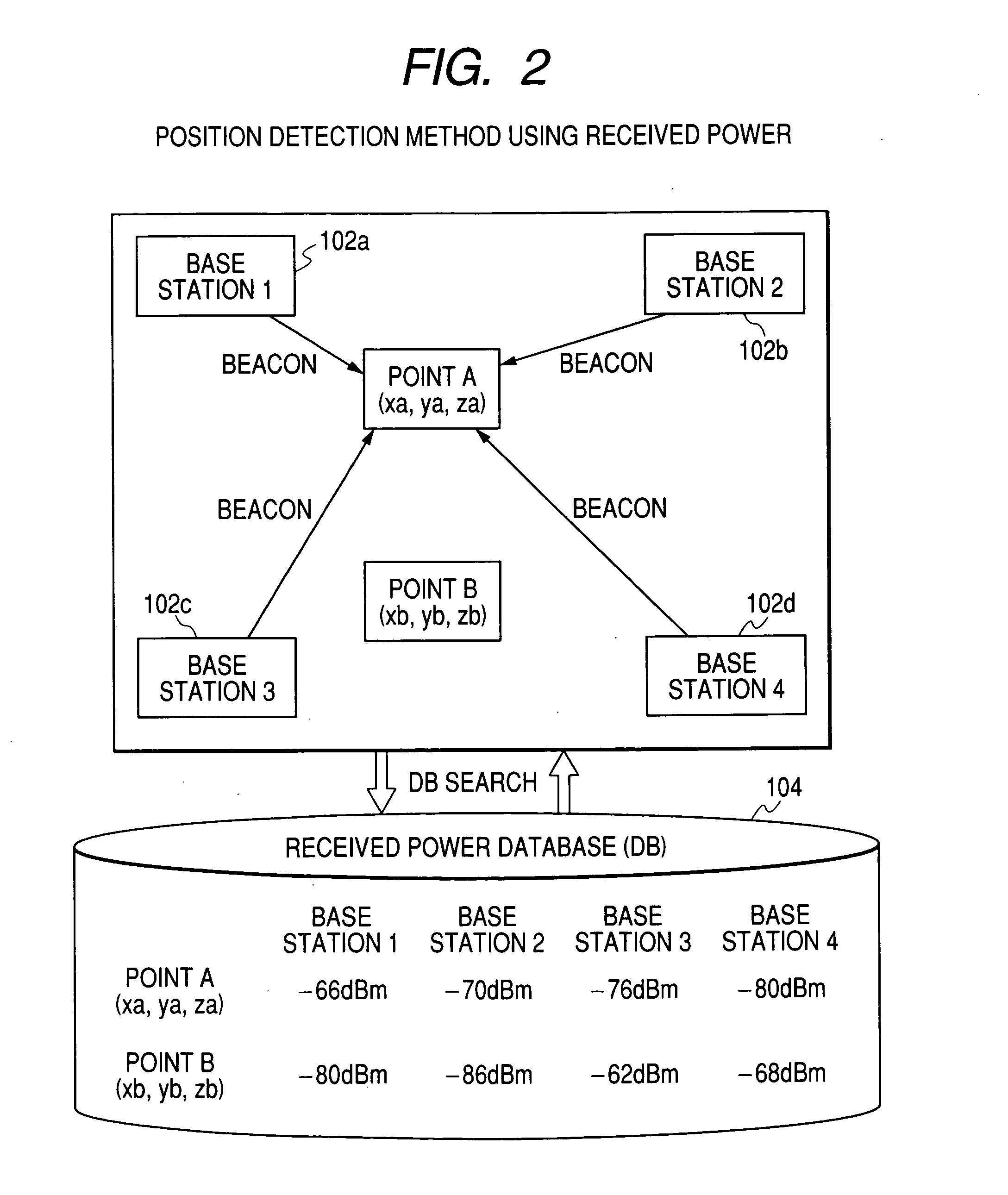 System and method for position detection of a terminal in a network