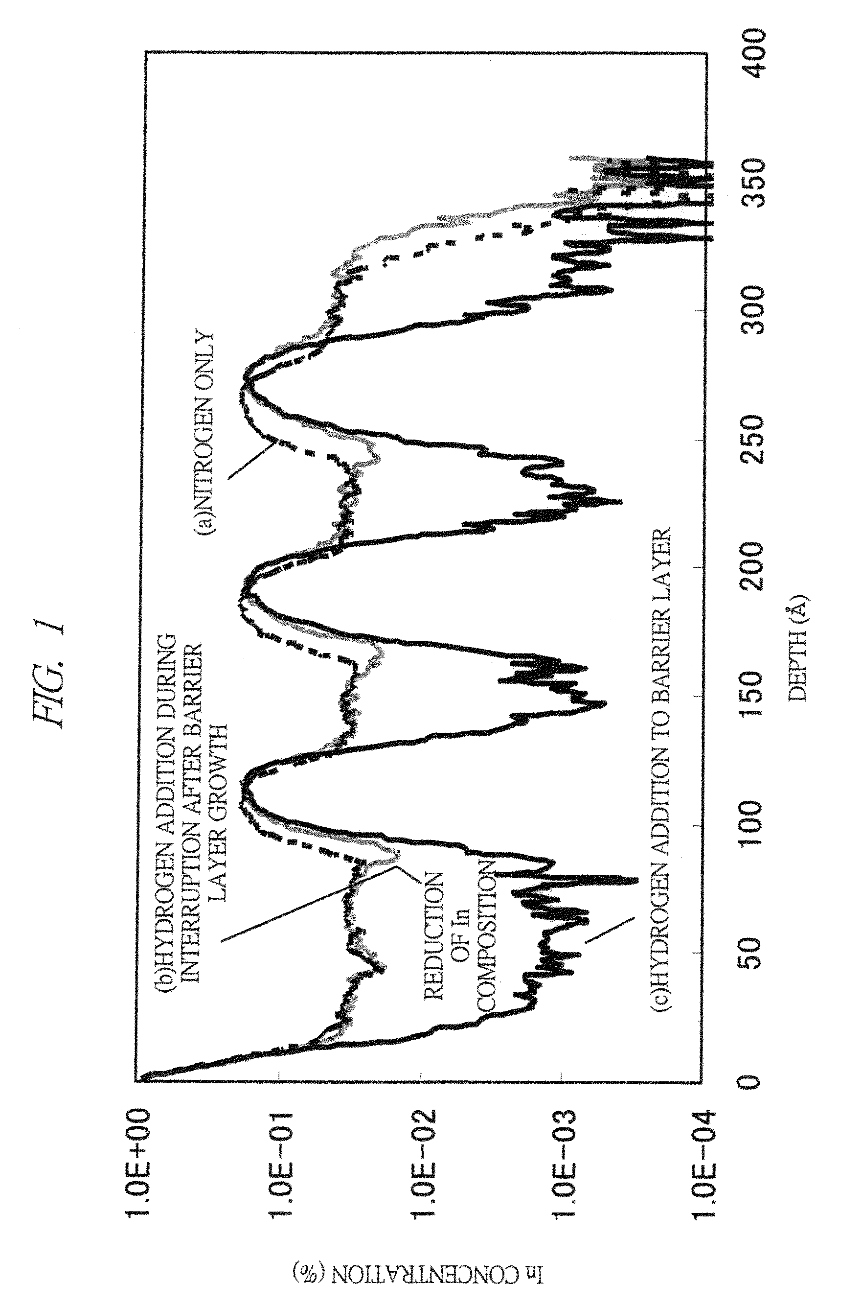 Nitride semiconductor optical element and manufacturing method thereof