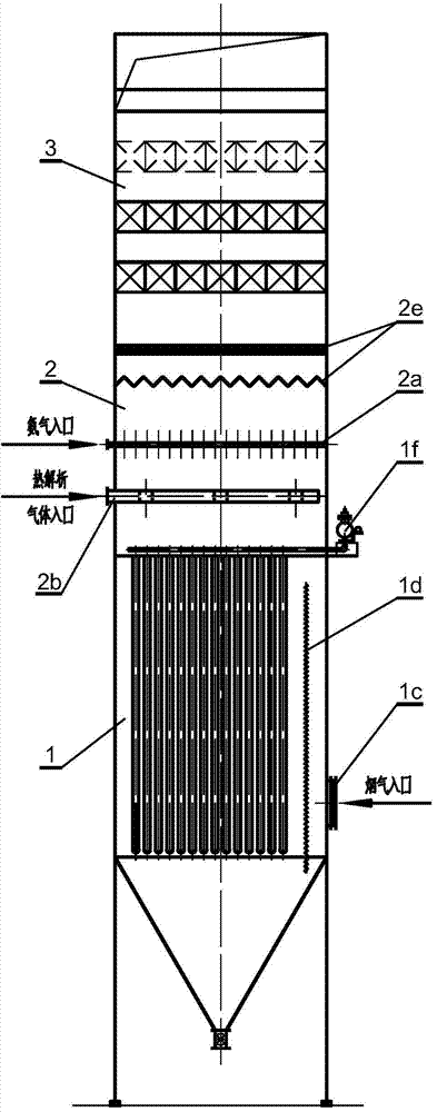 Middle-low-temperature flue gas desulfurization, dedusting and denitration and denitration catalyst thermal-desorption integrated device
