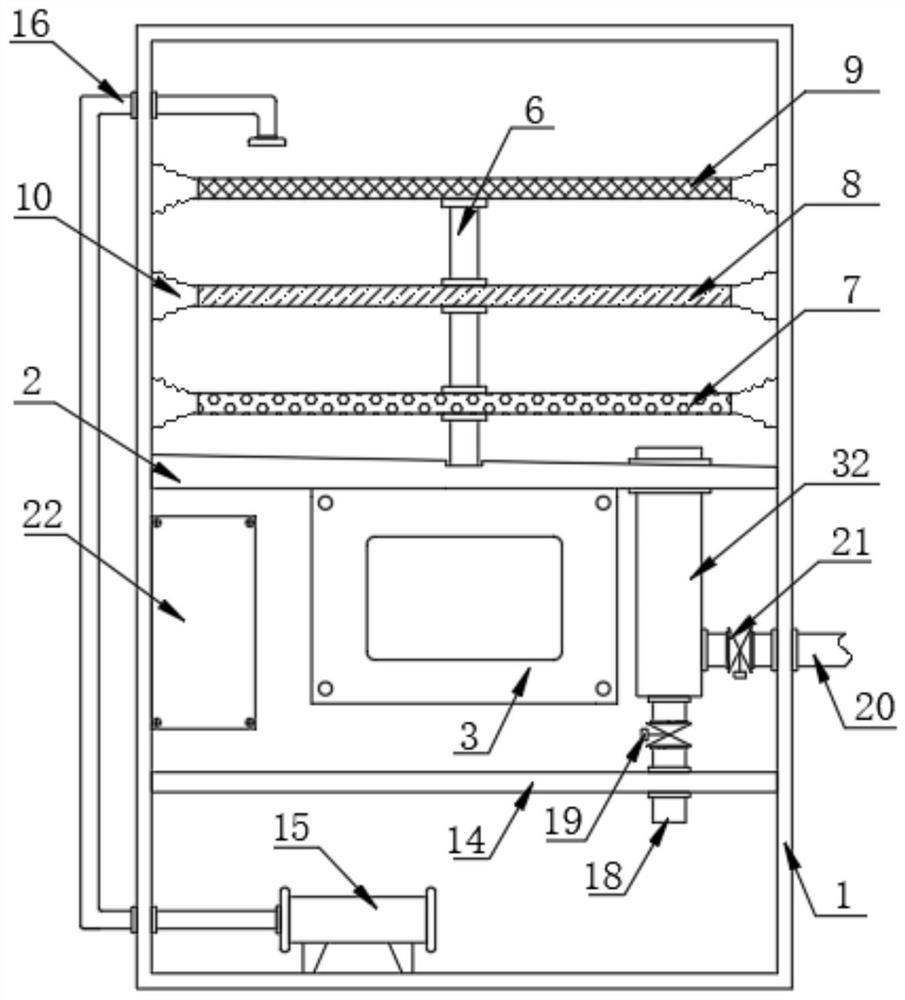 Circulating purification process and device for water pollution treatment