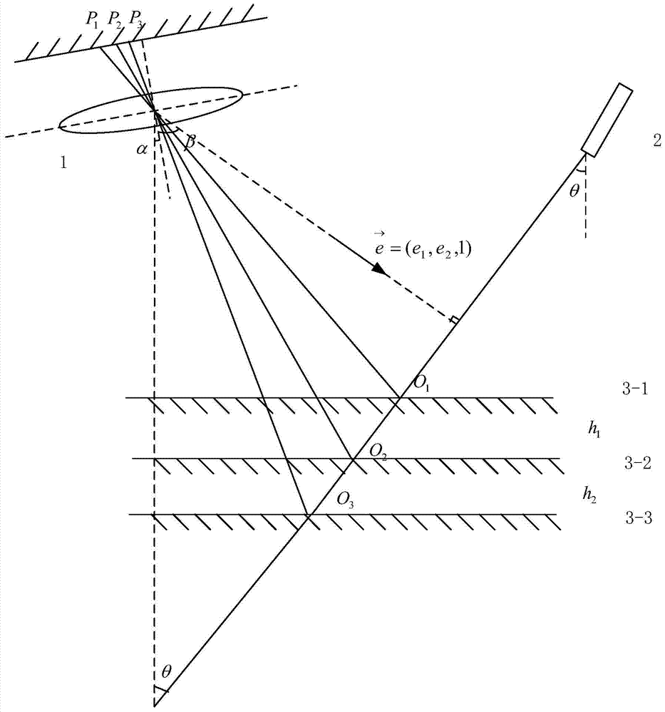 Calibration method and device for a line structured light sensor based on mechanical motion