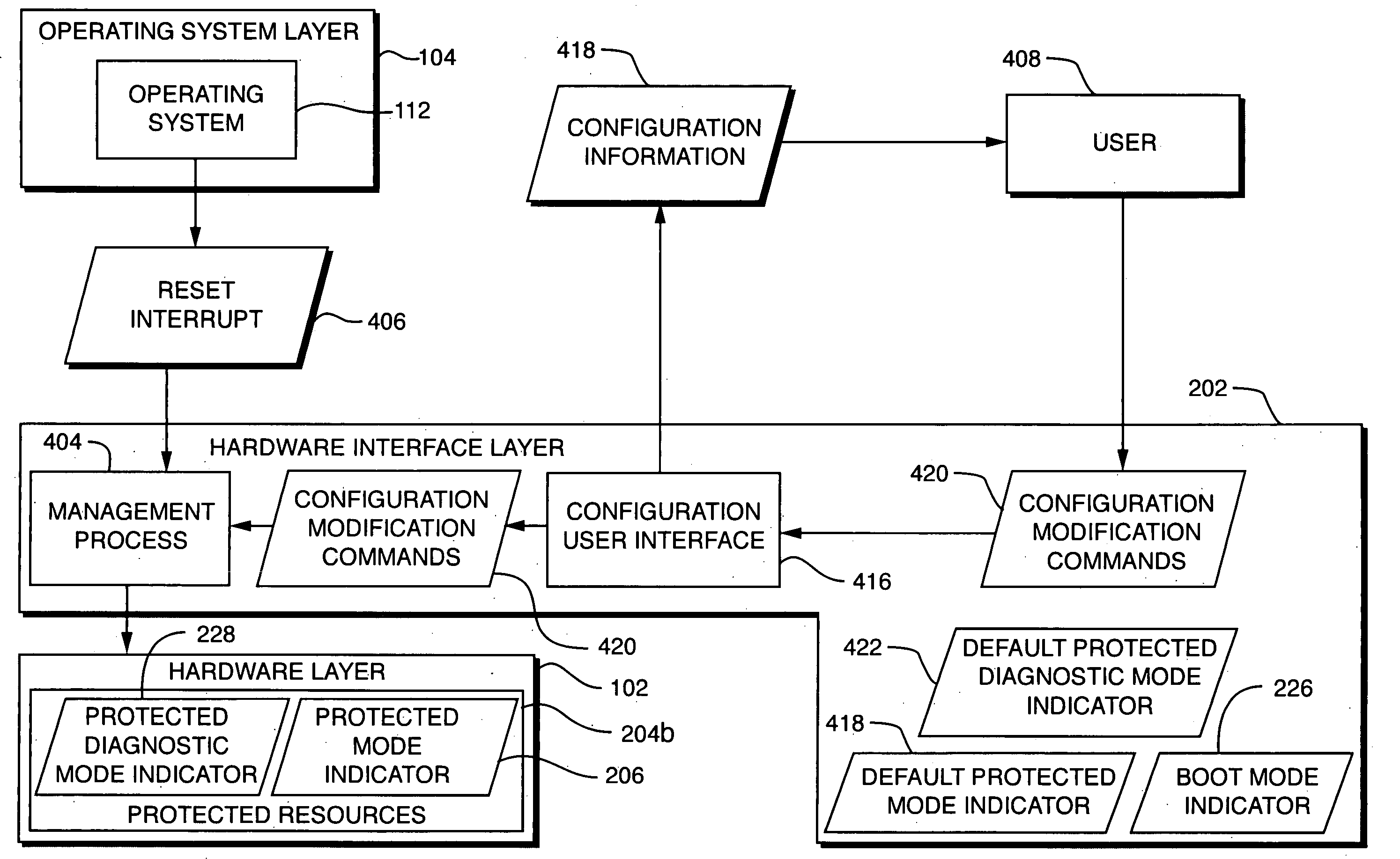 Resource protection in a computer system with direct hardware resource access