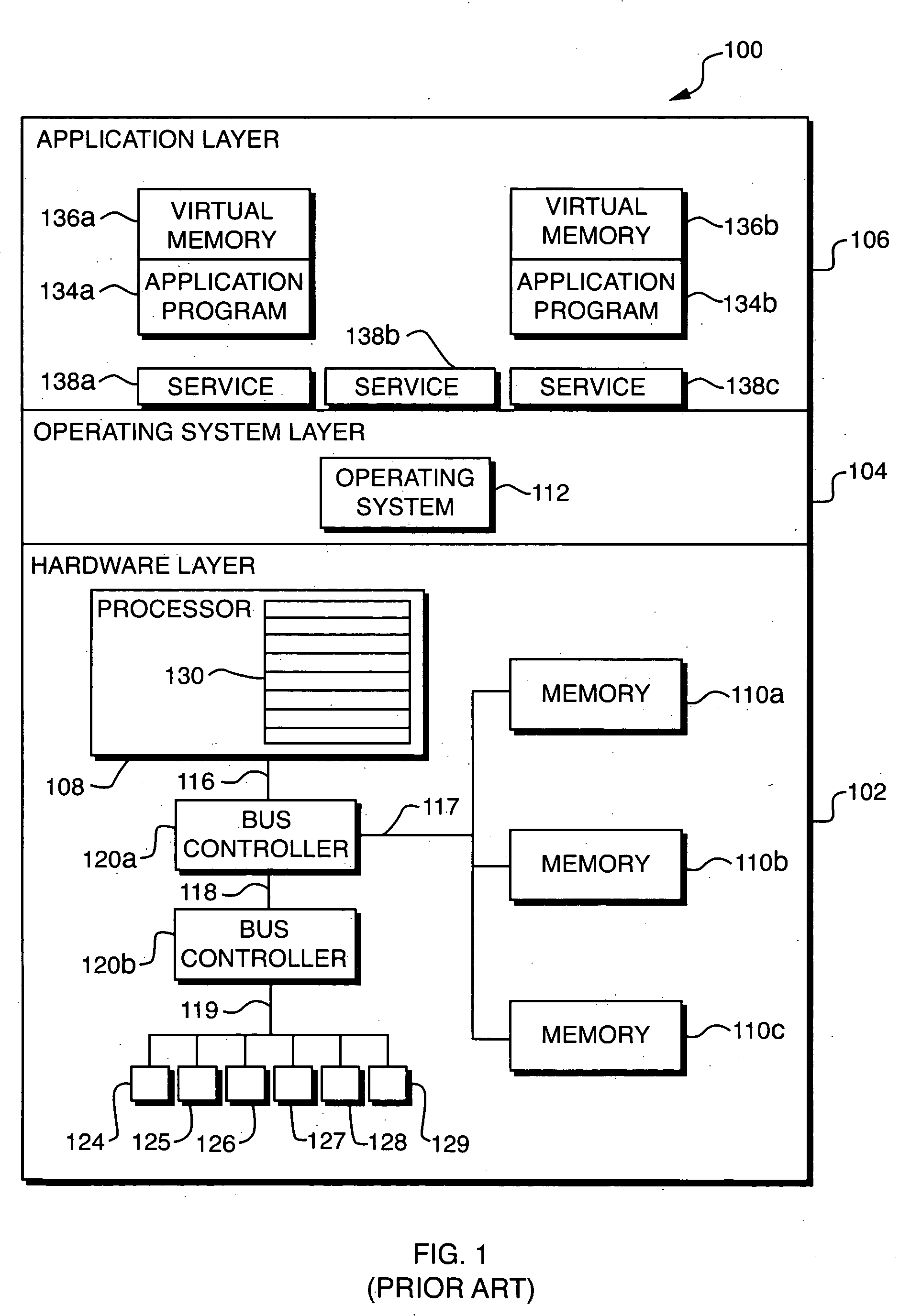 Resource protection in a computer system with direct hardware resource access