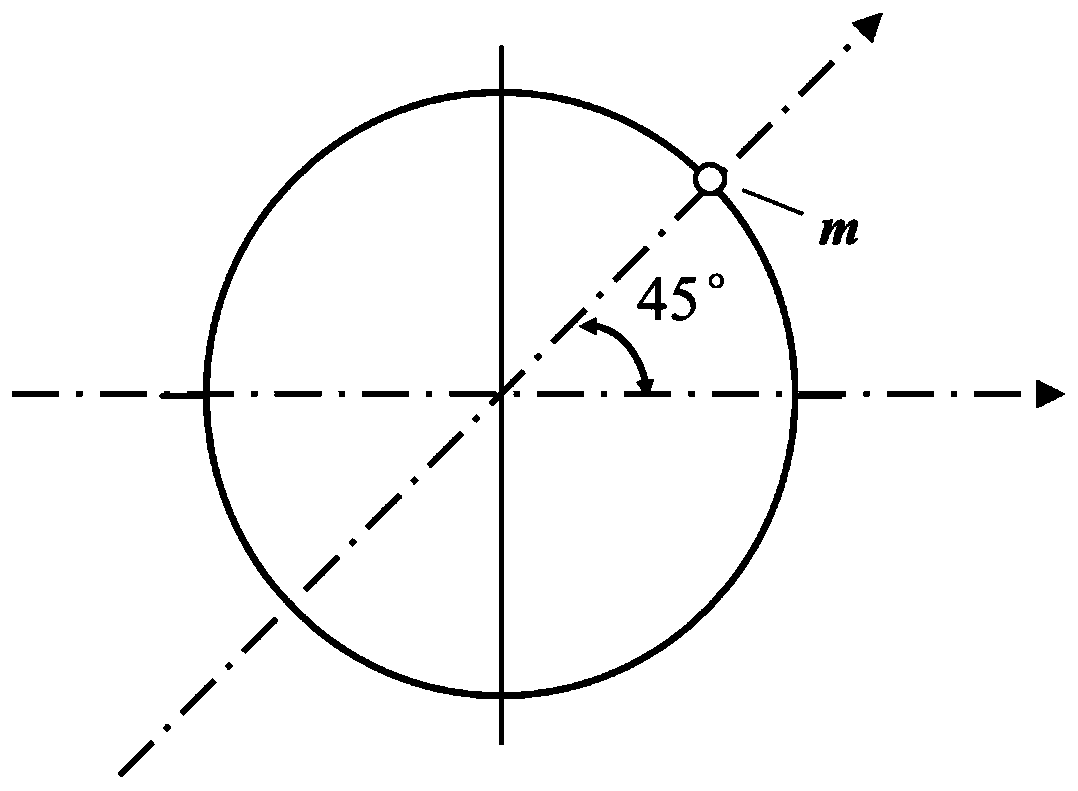 Hemispherical Harmonic Oscillator Modification System and Modification Method Based on Chemical Vapor