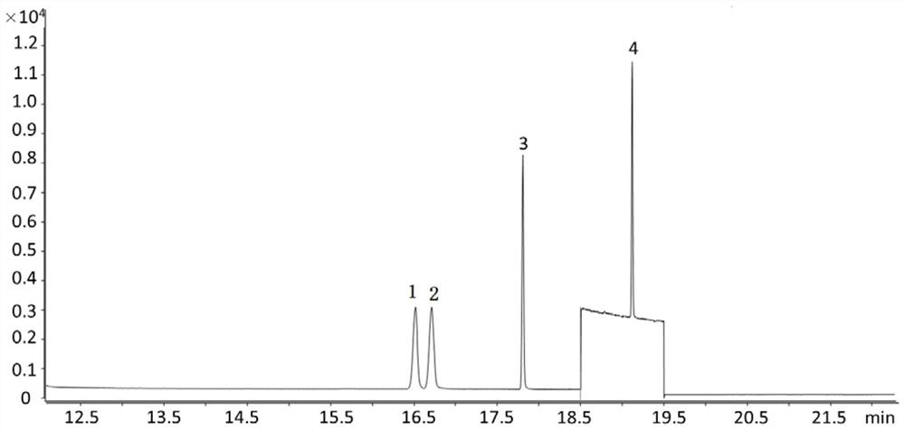 Gas chromatography-mass spectrometry detection method for simultaneously detecting tetrachlorobenzene and pentachlorobenzene in chlorothalonil