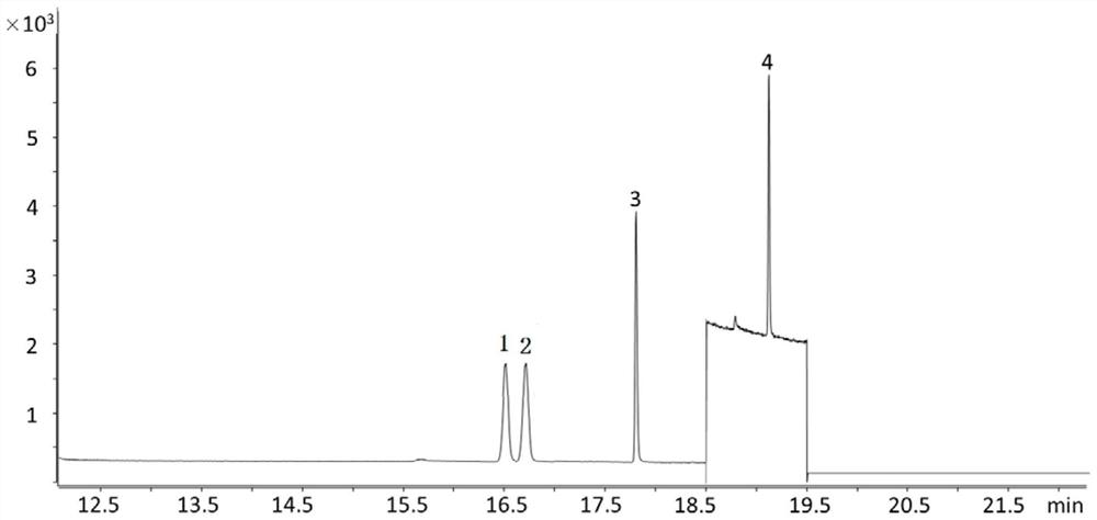 Gas chromatography-mass spectrometry detection method for simultaneously detecting tetrachlorobenzene and pentachlorobenzene in chlorothalonil