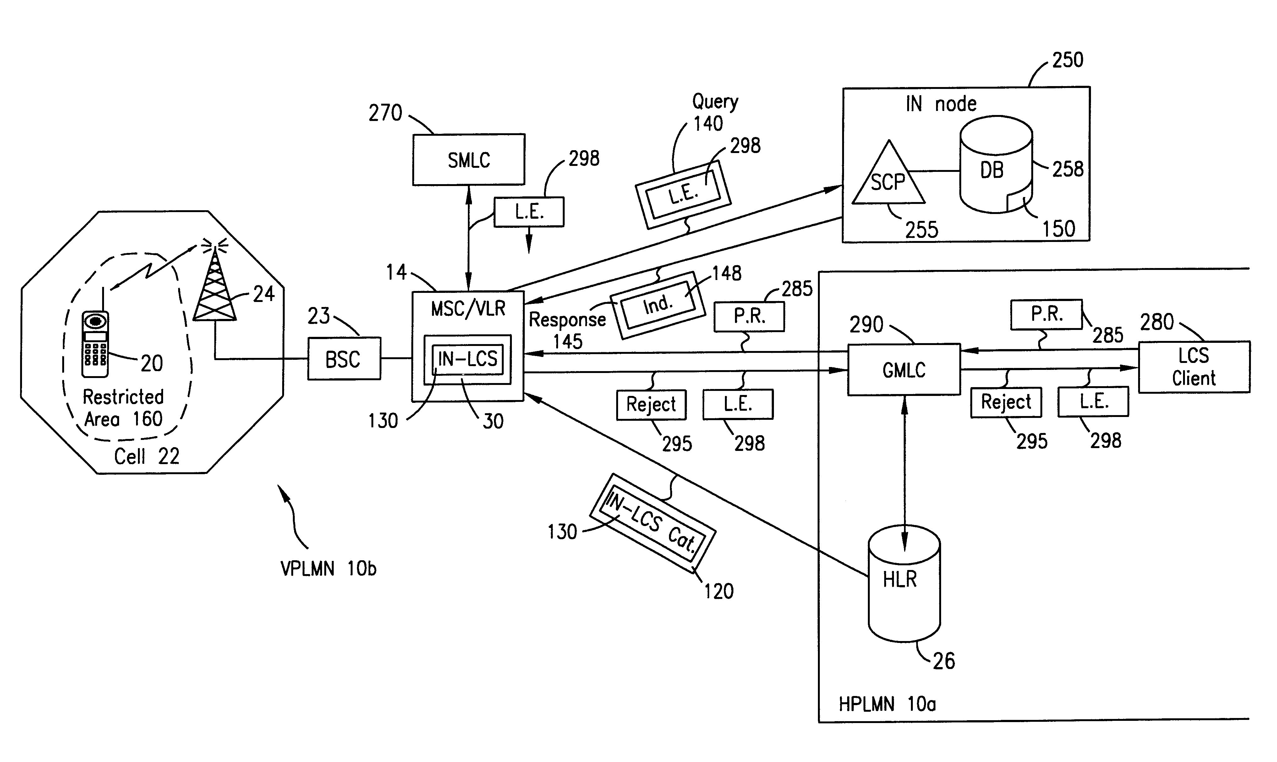 System and method for providing restricting positioning of a target mobile station based on the calculated location estimate