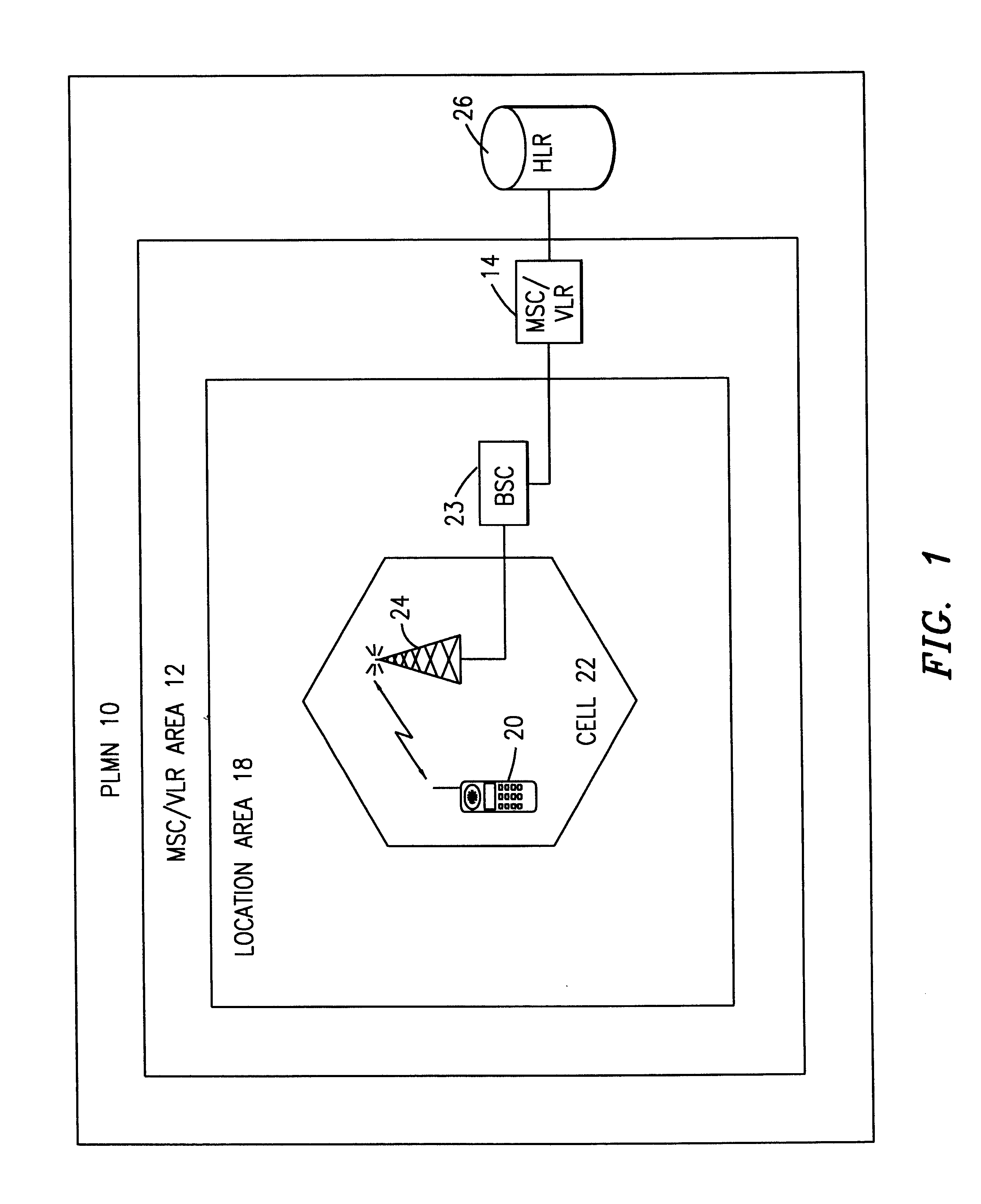 System and method for providing restricting positioning of a target mobile station based on the calculated location estimate