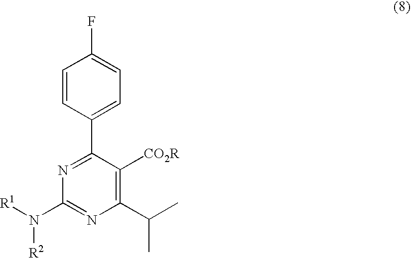 Preparation of aminopyrimidine compounds