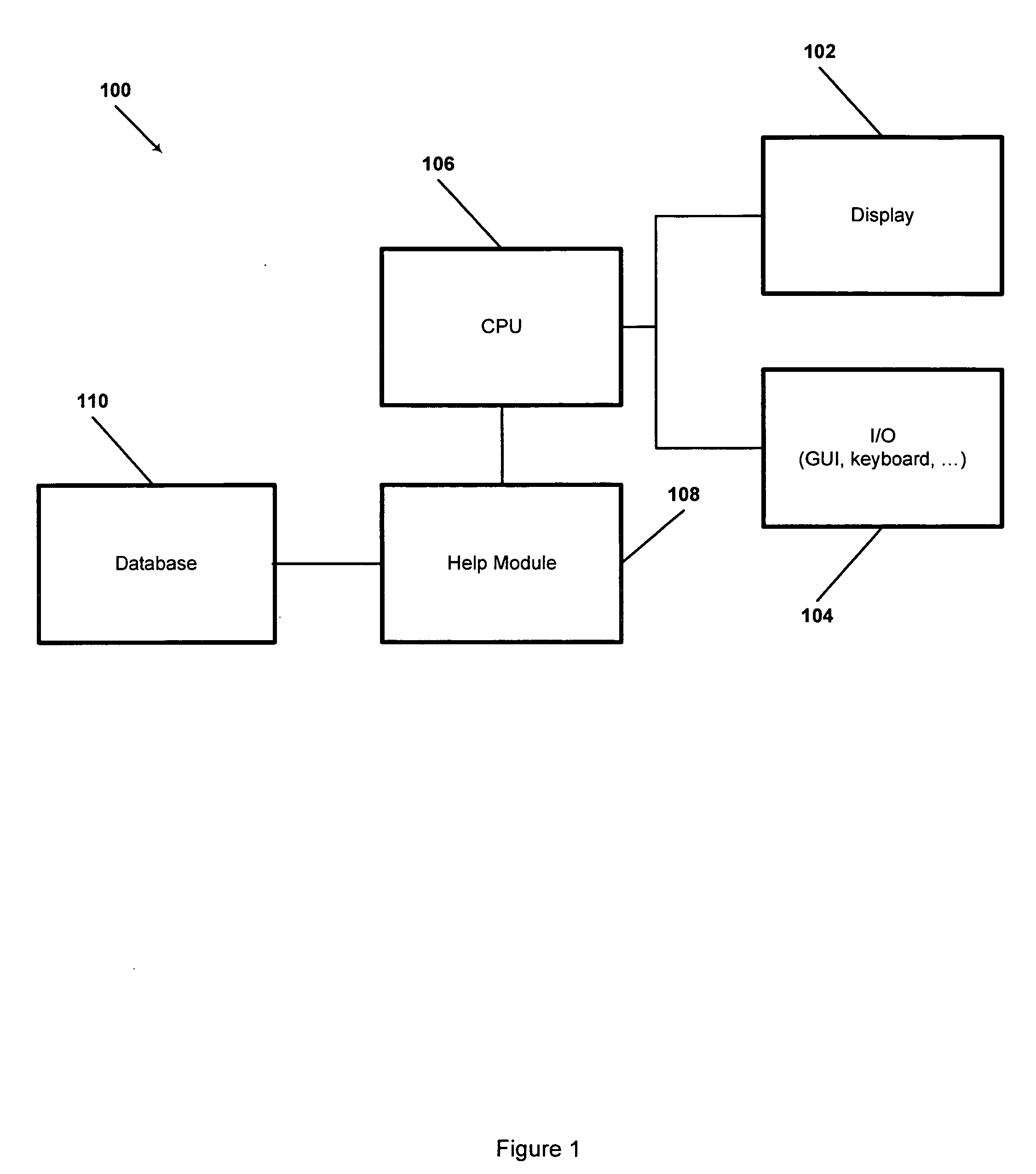 Method and system for providing improved help functionality to assist new or occasional users of software in understanding the graphical elements of a display screen