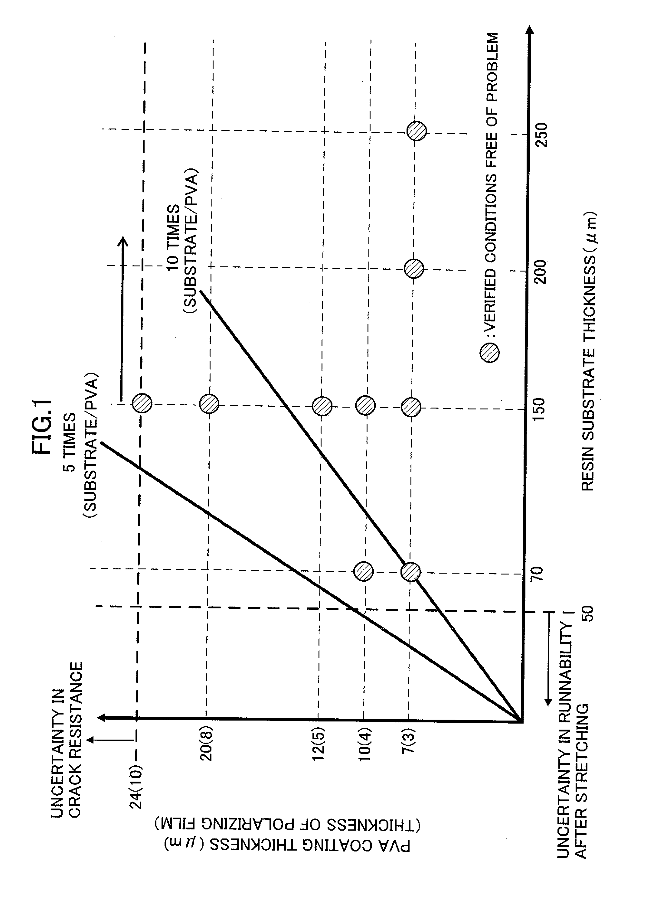 Roll of continuous web of optical film laminate and production method therefor