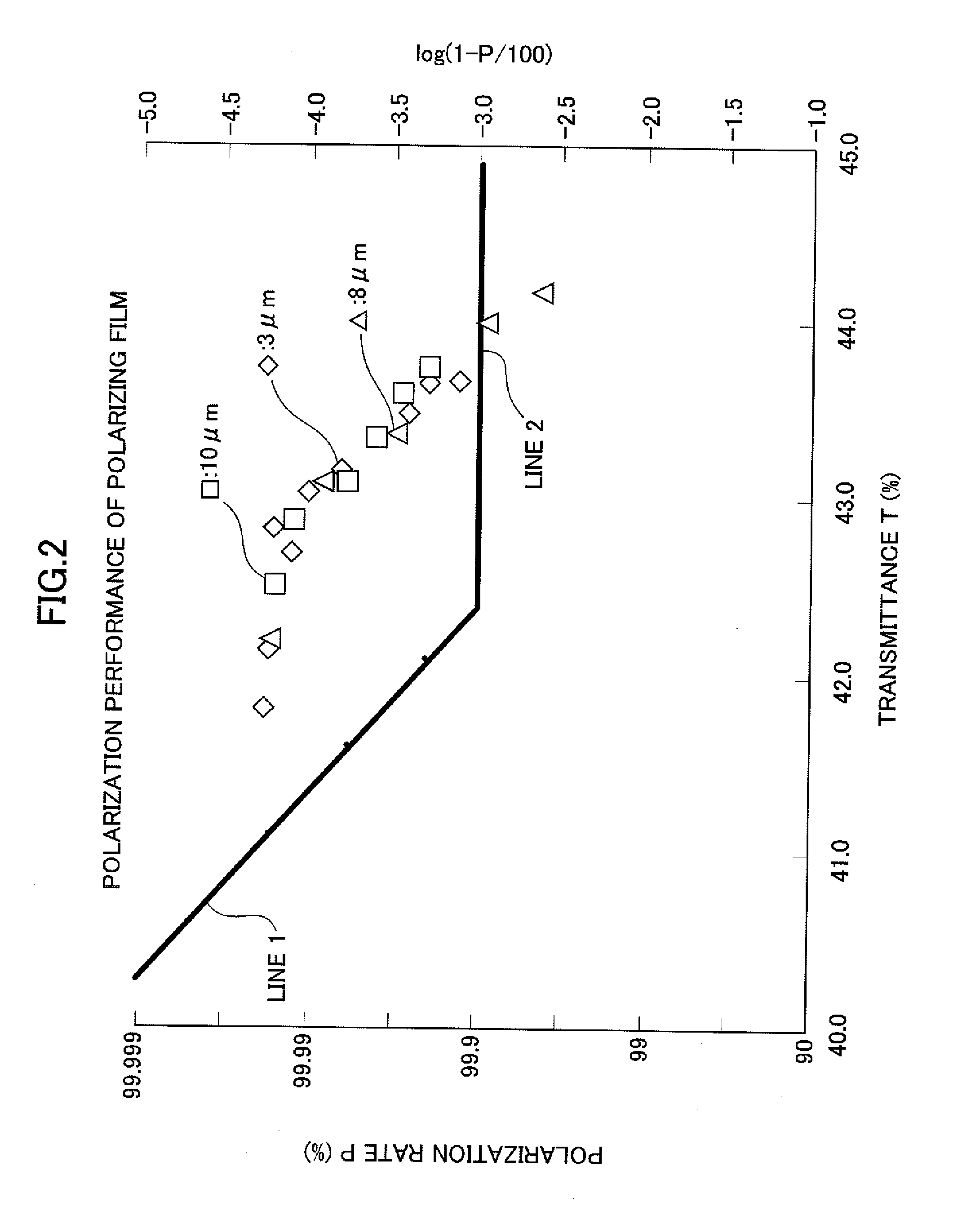 Roll of continuous web of optical film laminate and production method therefor