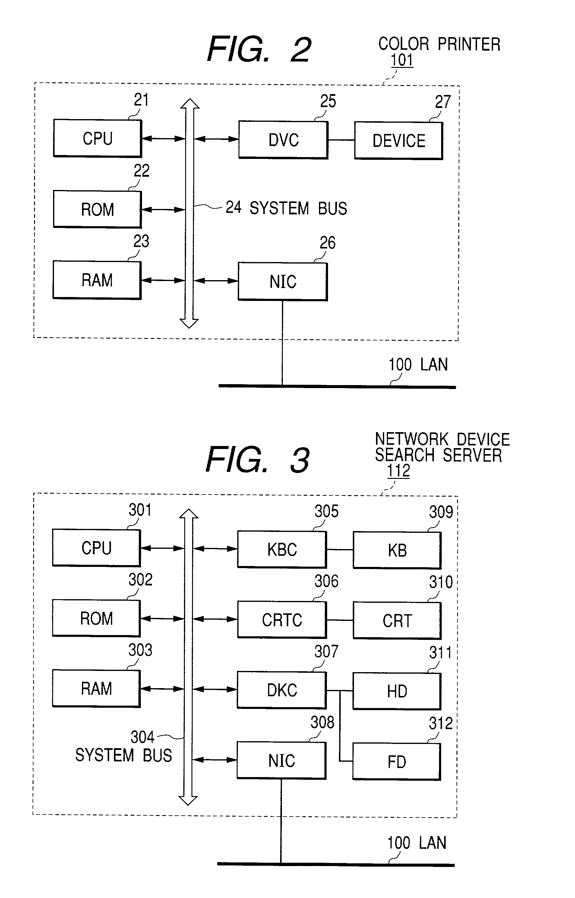 Multi-functional network device and a network system