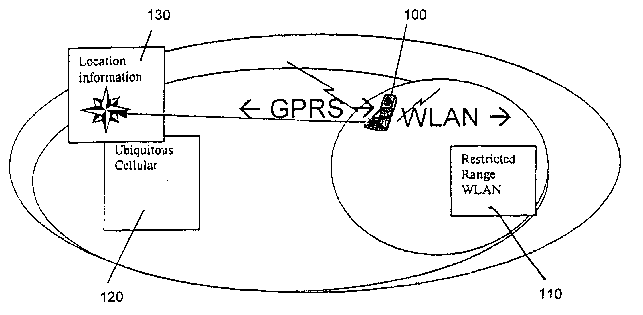 Location service assisted transition between wireless networks