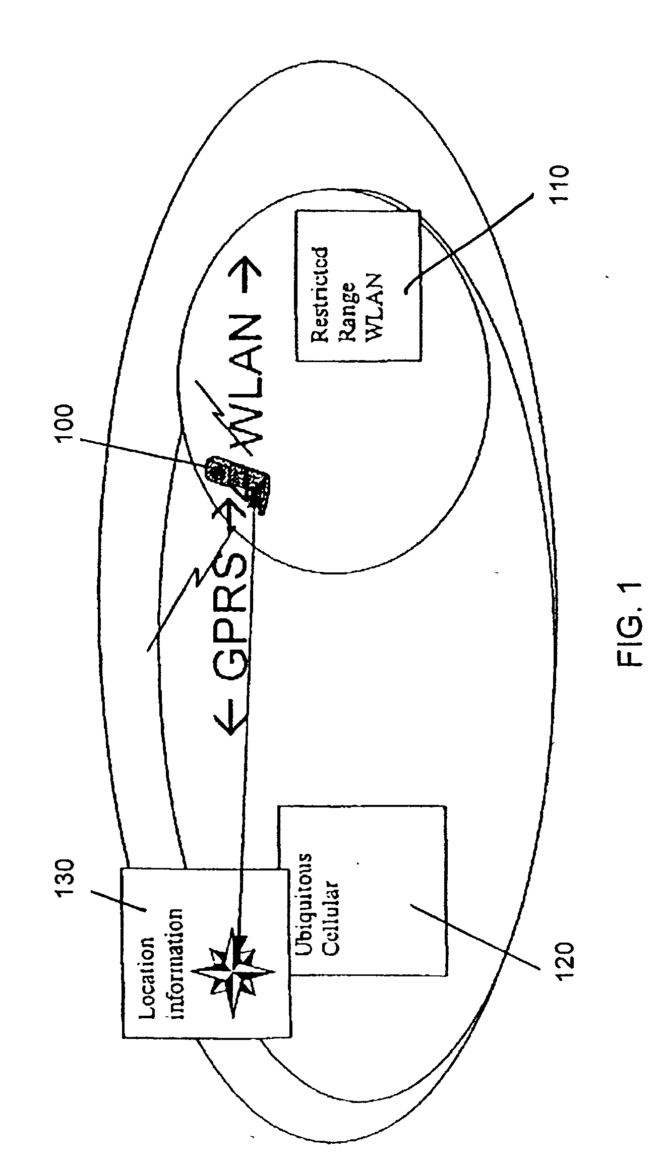 Location service assisted transition between wireless networks