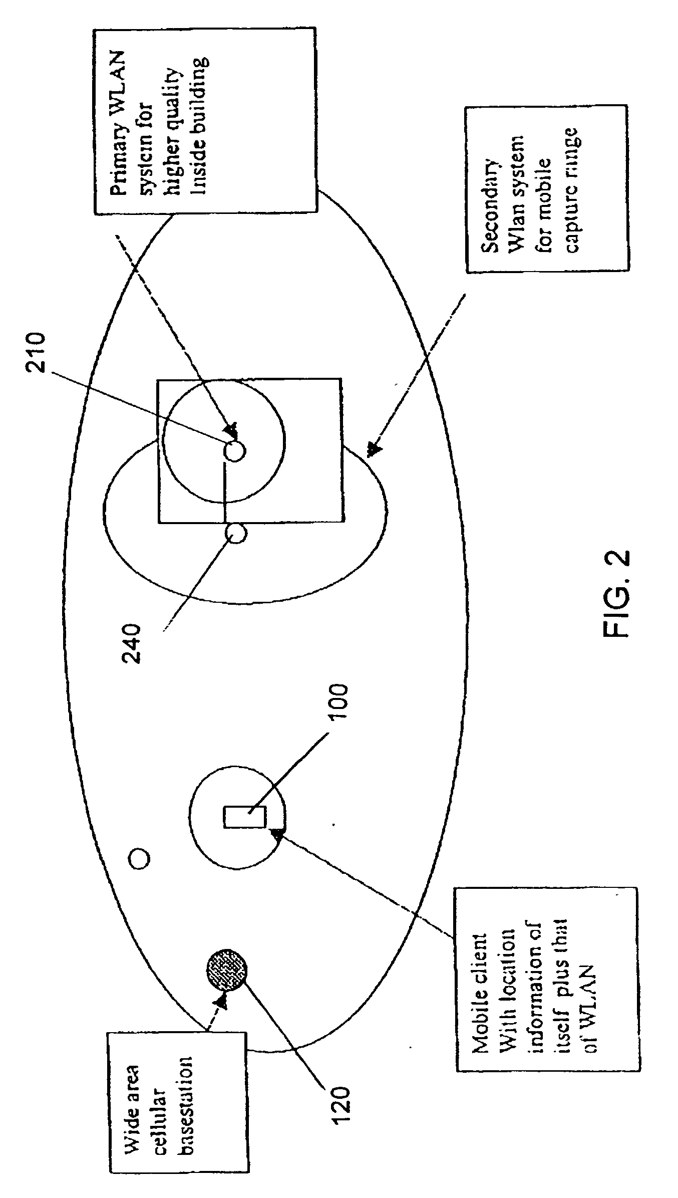 Location service assisted transition between wireless networks