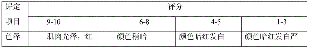 Natural food preservative and preparation method thereof