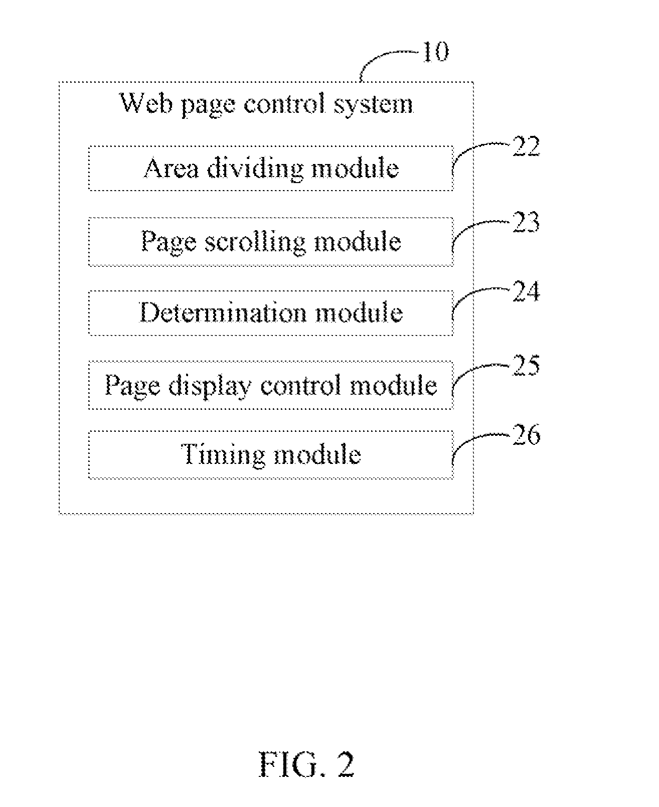 Web page control system and method