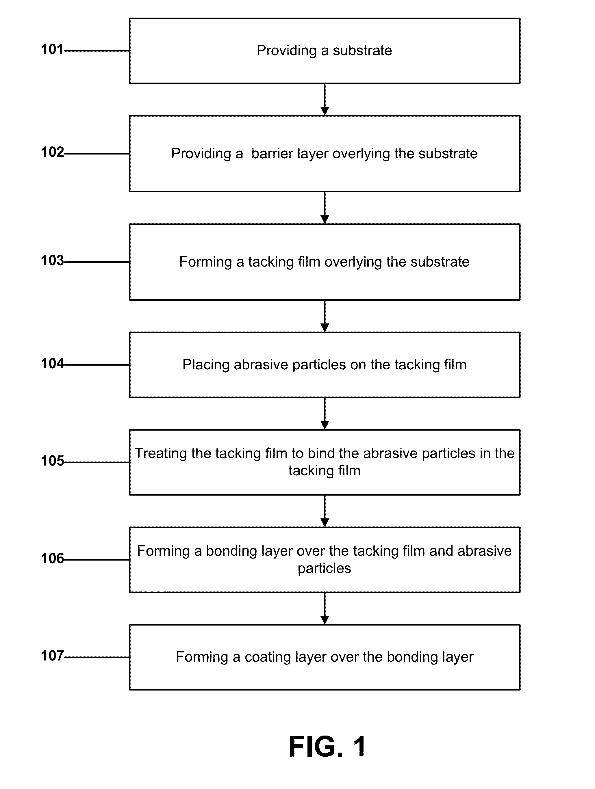 Abrasive article and method of forming