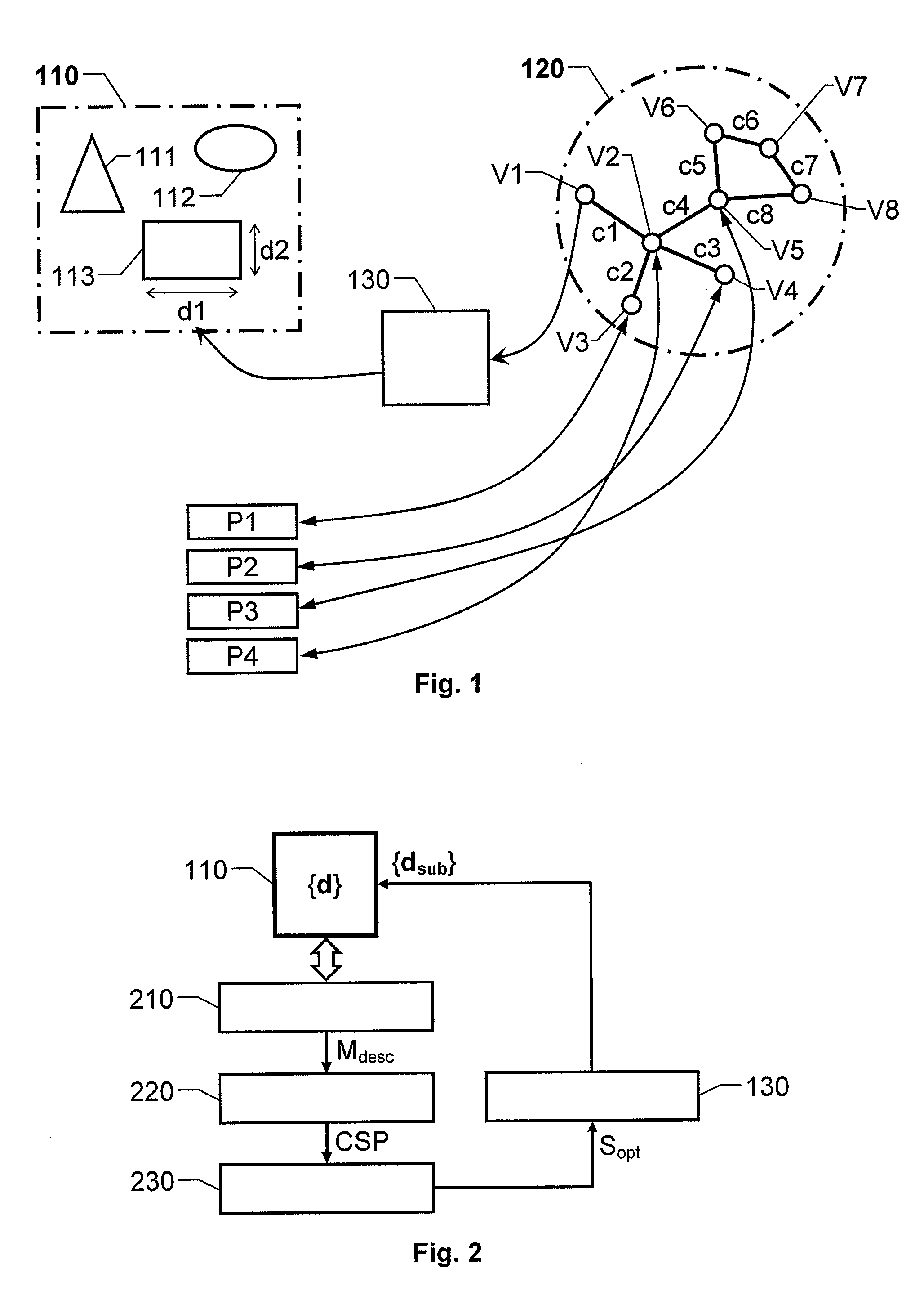 Customizing of computer aided design models