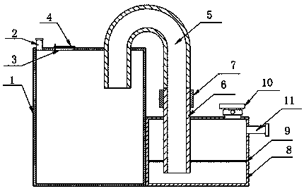 Boiler water processing device